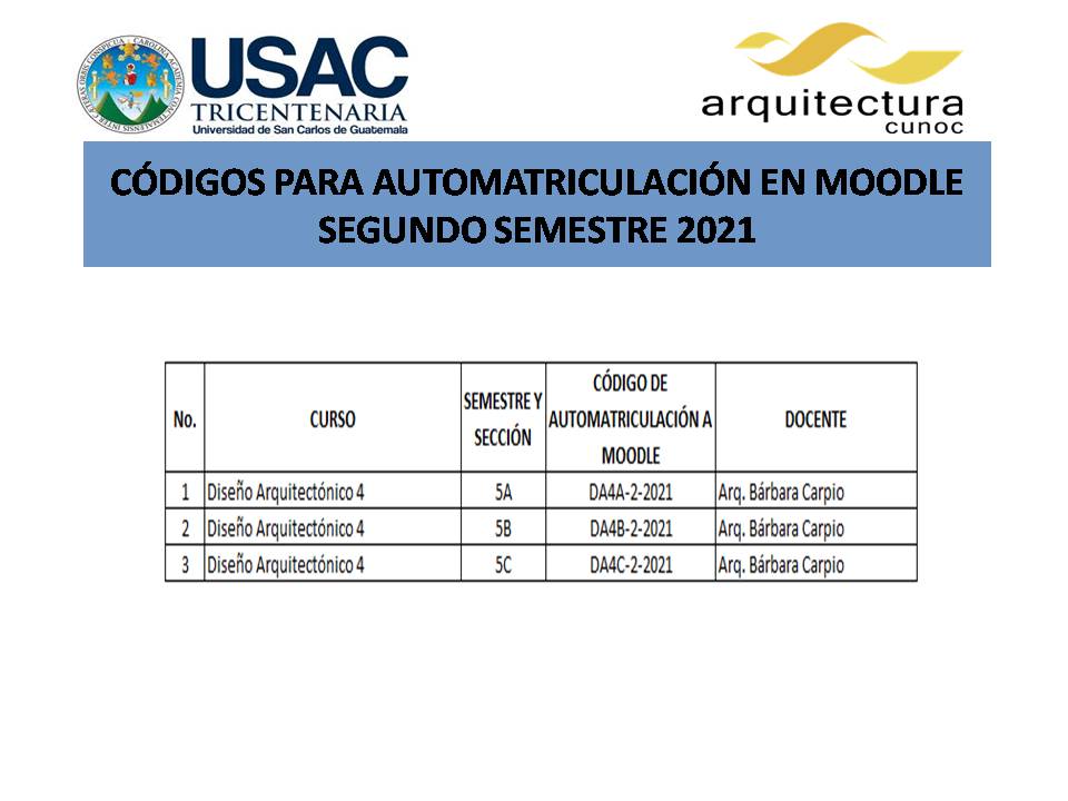 Códigos Moodle 5/10